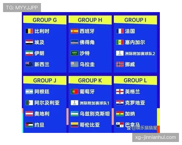 科特迪瓦2026世界杯阵容预测:新老交替能否冲击淘汰赛 科特迪瓦2026世界杯阵容预测:新老交替能否冲击淘汰赛